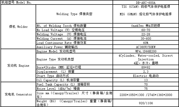 600A柴油發(fā)電焊機