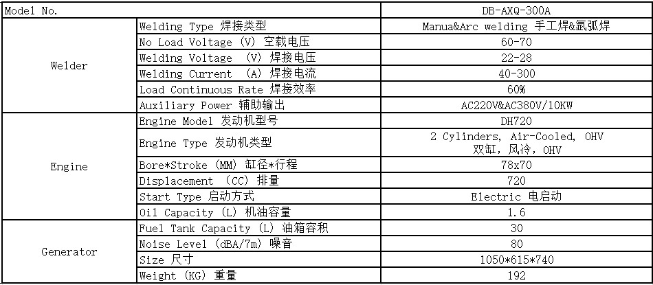 300A汽油發(fā)電焊機